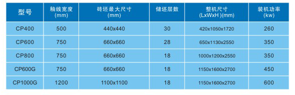 釉线储坯机--.jpg